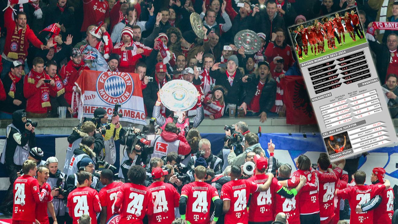 Cum a "ucis" Bayern campionatul. Echipa formată de Pep Guardiola a doborât nouă recorduri în acest an