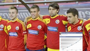 El e românul momentului! "O să plimbe cafele prin Spania" 'Răspunsul' omului care a 'fugit' de Steaua: cota i s-a triplat!