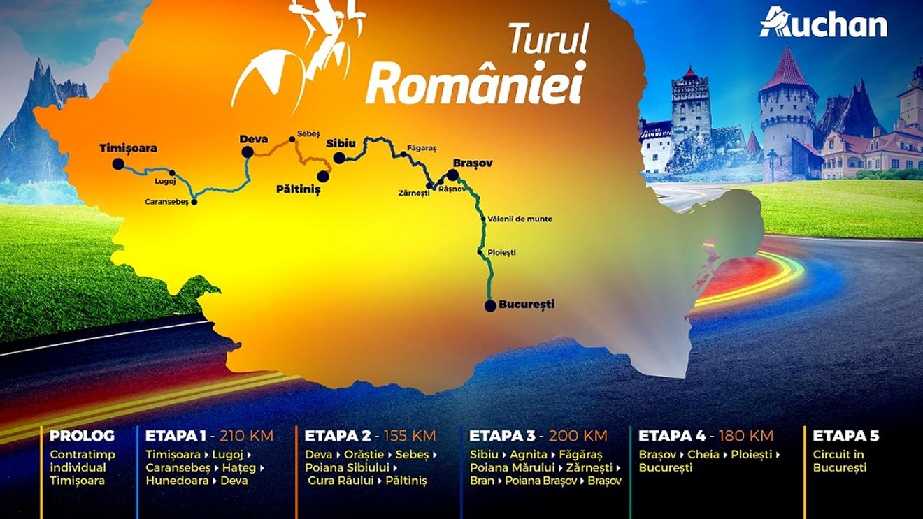 Când va avea loc Turul României la ciclism ediția 2021