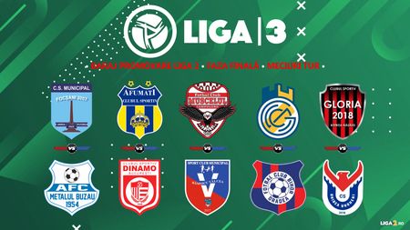 Turul finalelor pentru promovare în Liga 2 | CSM Focșani, CS Afumați și AFC Muscelul au câștigat, FC Bihor s-a împiedicat. Spectacol în Gloria Bistrița – Unirea Ungheni