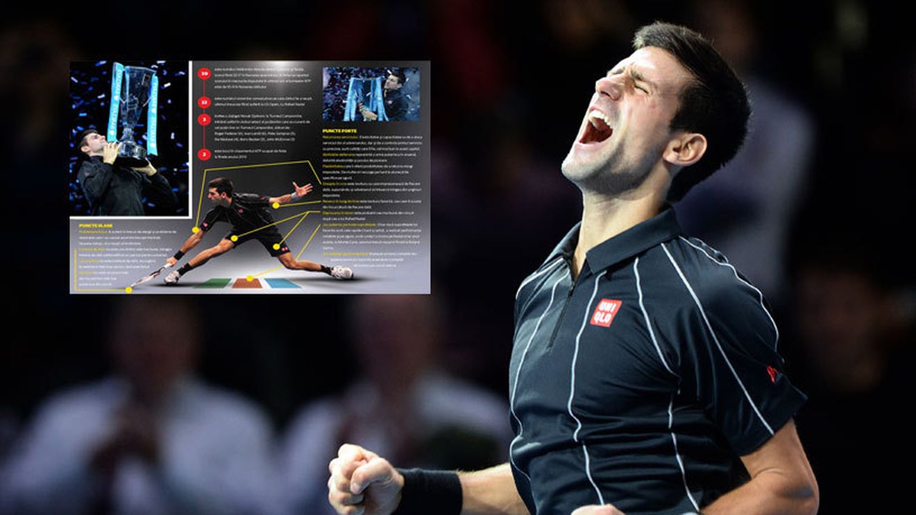 Campionul de pe 2! ProSport vă prezintă o infografie deosebită a câștigătorului Turneului Campionilor, Novak Djokovic