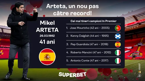 ADVERTORIAL | Anfield, următoarea bornă în drumul spre record