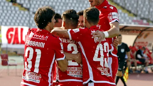 Dinamoviștii și-au stabilit numerele de pe tricou pentru noul sezon al Ligii 1! Ce a ales noua achiziție a roș-albilor, Vlad Achim