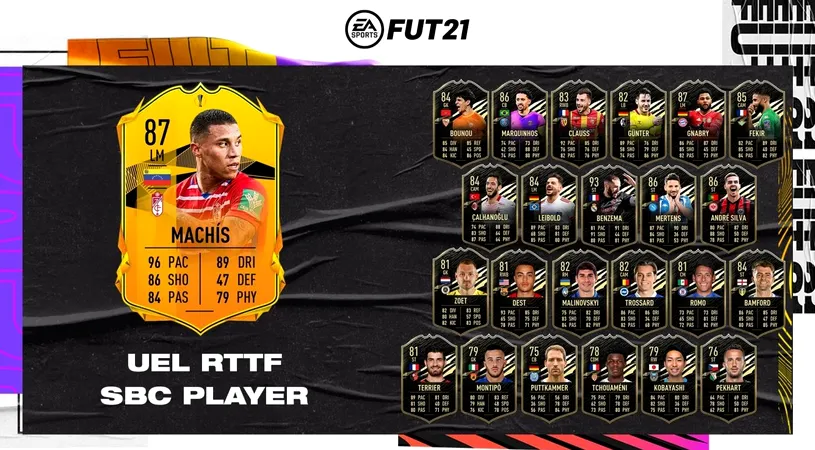 Darwin Machis în FIFA 21! Cerințe SBC, recompense, data de expirare + recenzia cardului