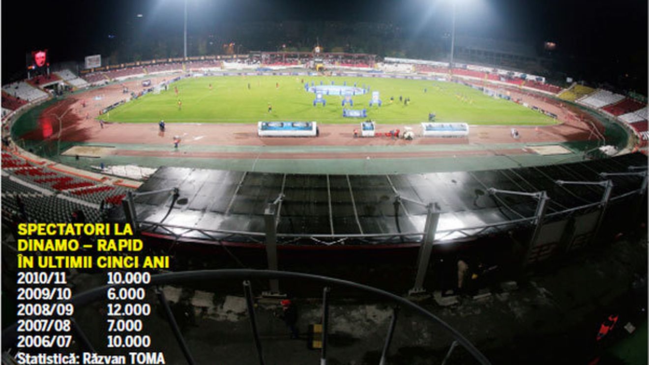 INCREDIBIL!** Nu o să ghicești câte bilete s-au vândut până acum pentru Dinamo - Rapid!