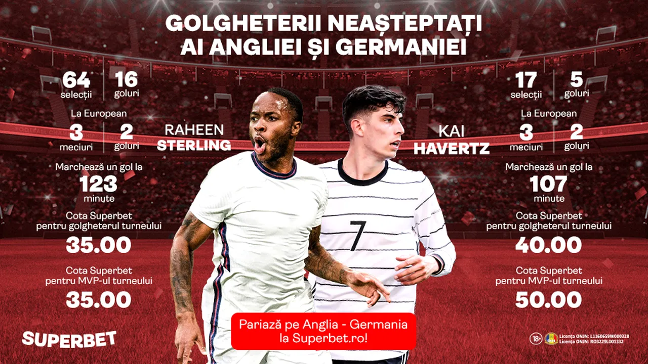 Anglia - Germania, duelul golgheterilor neașteptați! Ultimul meci al lui Low?