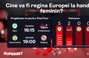 E timpul pentru Final 4 în Liga Campionilor la handbal feminin. Cine ia coroana?