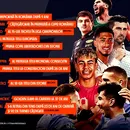 ADVERTORIAL | INFOGRAFIC: Superlativele anului 2024