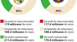 Poza 1