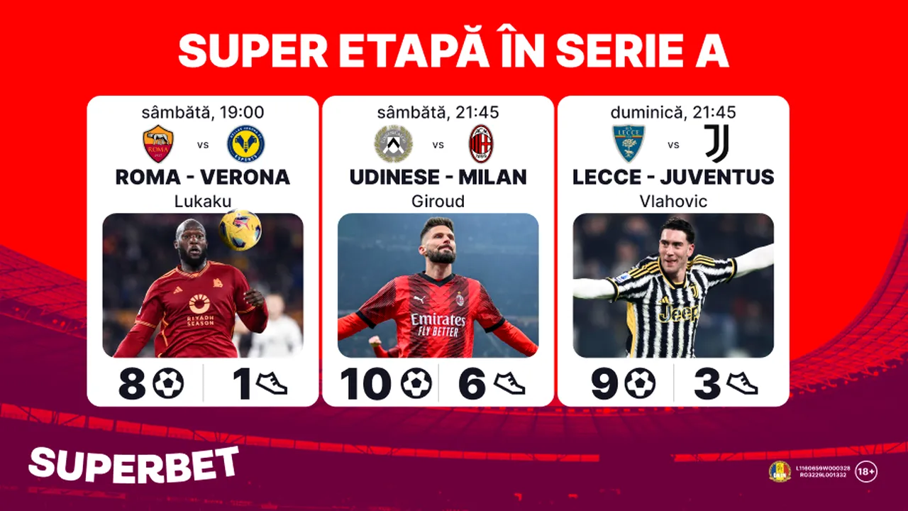 Roma, Milan şi Juventus sunt favorite! Cotele pentru Super Etapa din Serie A