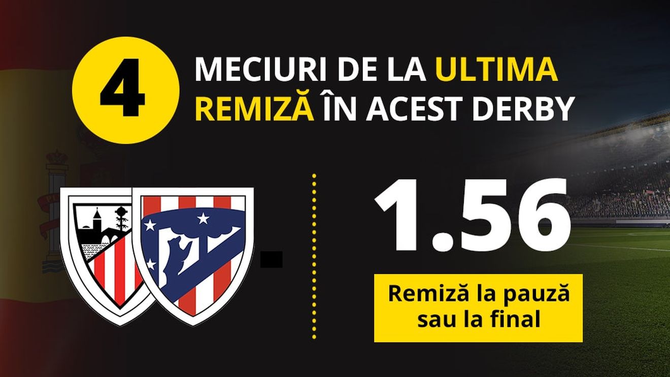 Un derby mai...altfel. Alertă la pariuri, unde Atletico are cotă URIAȘĂ! Ți-ai dat seama de ce?
