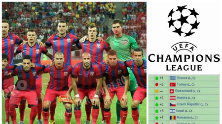 Victoria Stelei deschide drumul! Veste fantastică de la UEFA:  România a urcat un loc în topul coeficienților și e la un pas să trimită 2 echipe în Ligă! Cu cine ne luptăm