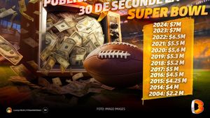 ADVERTORIAL | Super Bowl LVIII se trăiește la cote înalte pe Betano cu oferta specială dedicată fotbalului american