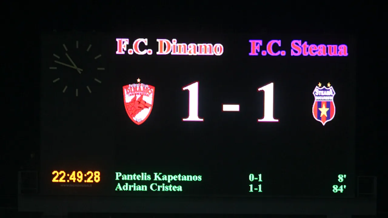Cifrele unei mari rivalități!** Totul despre Dinamo - Steaua