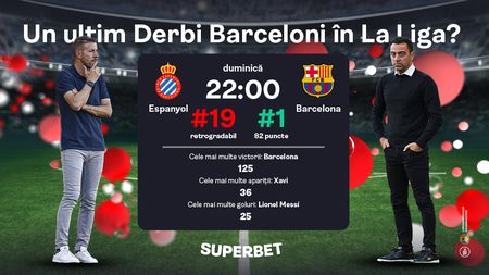 Espanyol – Barcelona, derbiul rezilienței în La Liga