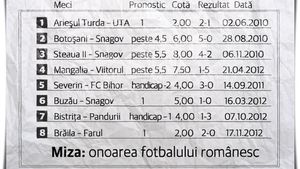 UEFA pariază pe opt meciuri!** Bistrița, Viitorul, Pandurii și satelitul Stelei sunt suspectate de blat! Dezvăluiri incredibile ale oamenilor din interior