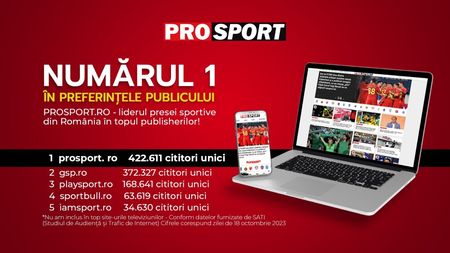 PROSPORT.RO – LIDERUL PRESEI SPORTIVE DIN ROMÂNIA ÎN TOPUL PUBLISHERILOR DIN DATA DE 18 OCTOMBRIE 2023