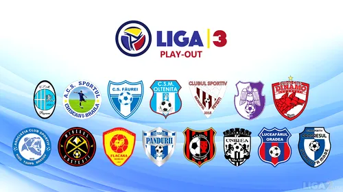 15 echipe au retrogradat deja matematic din Liga 3, printre care Argeș 2, Dinamo 2 sau Unirea Alba Iulia. Ultimele șase care pică în Liga 4 se decid în weekend. Situația clasatelor pe locul 4 în play-out
