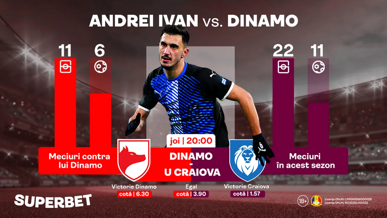 Dinamo – U Craiova: Andrei Ivan şi-a format un obicei din a marca împotriva „câinilor”