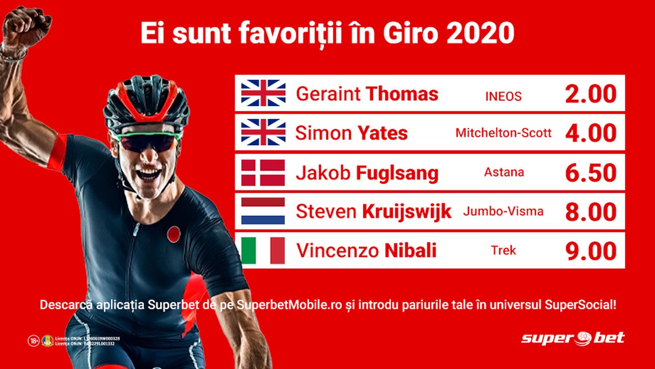 Începe Giro d’Italia 2020. Luptă în 5 pentru tricoul roz!