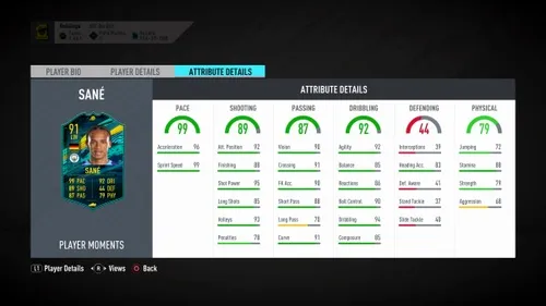 EA SPORTS oferă jucători pe bandă rulantă: Leroy Sane, noul super atacant din eBundesliga! Cum puteți obține cardul jucătorului