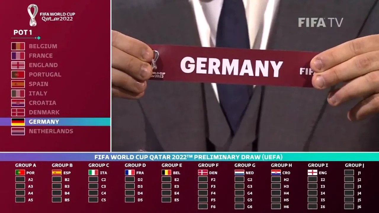 Care sunt loturile României și Germaniei, în preliminariile Cupei Mondiale 2022 din Qatar. Lista jucătorilor convocați, data nașterii, selecții și goluri