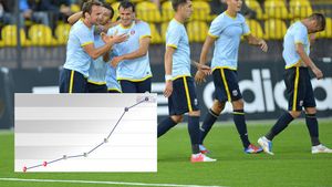 Becali nici nu visa la asta când a dat banii pe el!** MINA de AUR a Stelei își crește cota cu 100.000 de euro la fiecare meci jucat în "roș-albastru"!