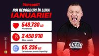 Advertorial. Record în Clubul SuperPariorilor by Superbet: premii de 548.000 de lei și 2.5 milioane de bilete copiate! Cum poți intra în joc?