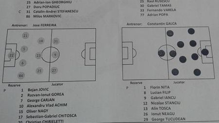 Gafă pe foaia de joc la Ceahlăul - Steaua. FOTO | Vezi greșeala? Ce jucător apare pe teren