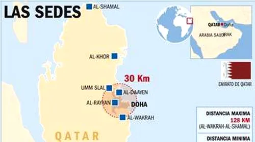 Inedit!** Qatar vrea să organizeze CM 2022 pe o rază de 30 de km!