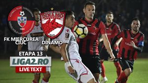 FK Miercurea Ciuc și Dinamo, egale în meciul care a deschis etapa a 13-a a Ligii 2. Trupa lui Burcă rămâne tot în afara locurilor de play-off