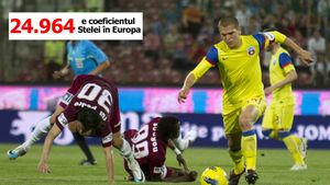 Premieră ISTORICĂ‚! Din anii '80, Steaua nu a mai fost în situația asta!** Performanța CFR-ului îl lasă pe Becali fără argumente! Cum și-a plătit campioana "datoriile"