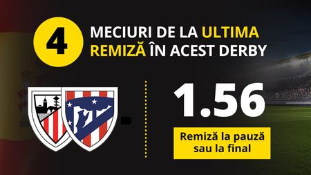 Un derby mai...altfel. Alertă la pariuri, unde Atletico are cotă URIAȘĂ! Ți-ai dat seama de ce?