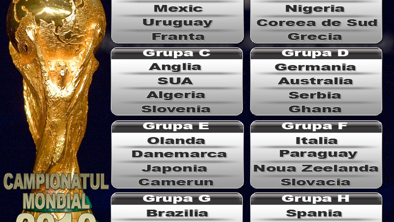 VEZI AICI grupele și programul la CM 2010!** Ce echipe ajung în optimi?